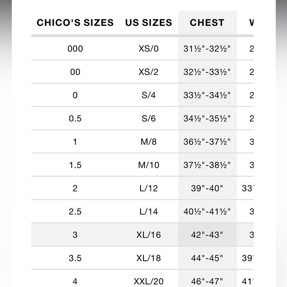 Woman's Chico's Red Sheer Floral Blouse. Size 2/L - Picture 7 of 7